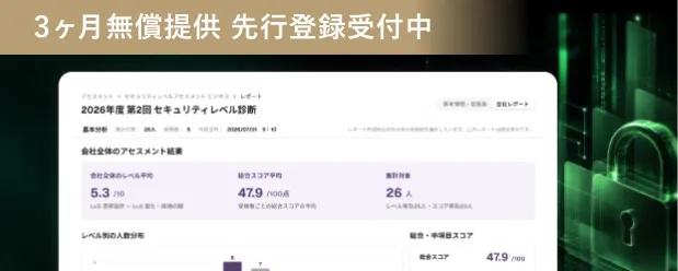 AIセキュリティガバナンス