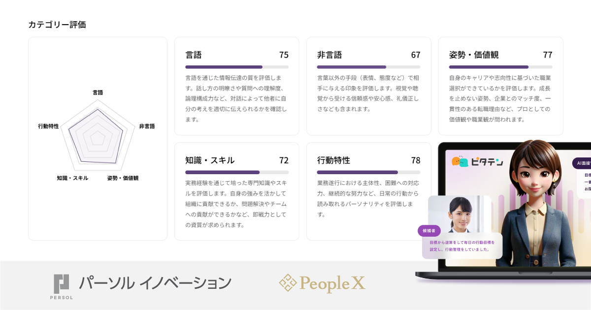 パーソルイノベーションとPeopleX、人材紹介サービス『ピタテン』における求職者のプレカウンセリング向けのAIシステムを共同開発。2025年11月1日(土)より本格活用を開始/求職者は夜間・休日のプレカウンセリングが可能となりスムーズな転職の一歩に