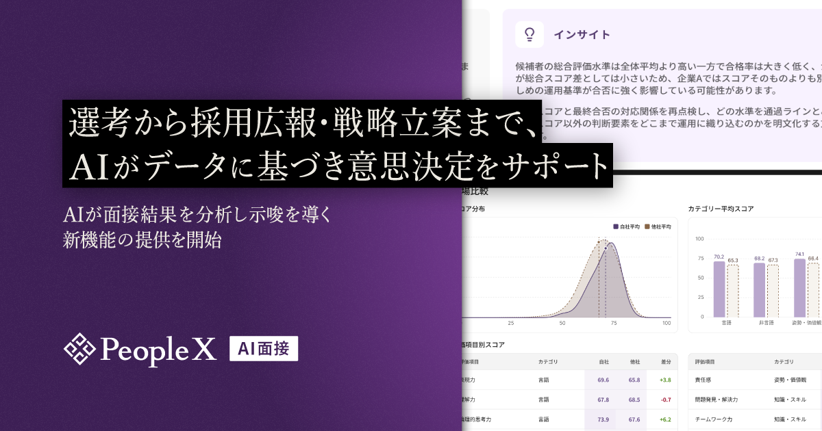 「PeopleX AI面接」、選考から採用広報・戦略立案まで、AIがデータに基づき意思決定をサポート／AIが面接結果を分析し示唆を導く新機能の提供を開始